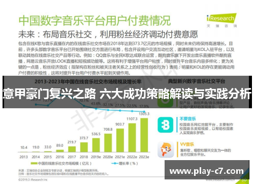 意甲豪门复兴之路 六大成功策略解读与实践分析