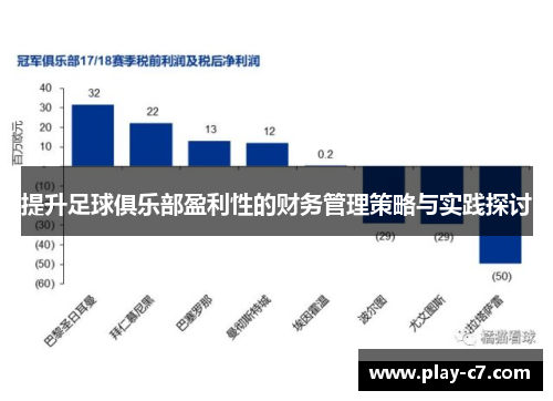 提升足球俱乐部盈利性的财务管理策略与实践探讨