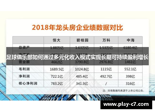 足球俱乐部如何通过多元化收入模式实现长期可持续盈利增长