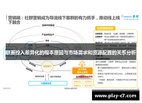 联赛投入差异化的根本原因与市场需求和资源配置的关系分析