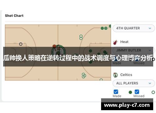 瓜帅换人策略在逆转过程中的战术调度与心理博弈分析