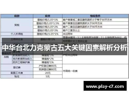 中华台北力克蒙古五大关键因素解析分析