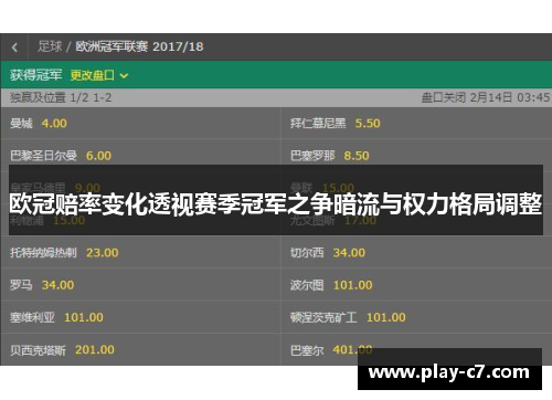欧冠赔率变化透视赛季冠军之争暗流与权力格局调整