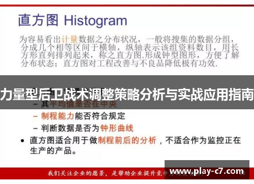 力量型后卫战术调整策略分析与实战应用指南
