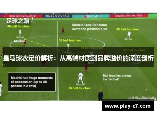 皇马球衣定价解析：从高端材质到品牌溢价的深度剖析