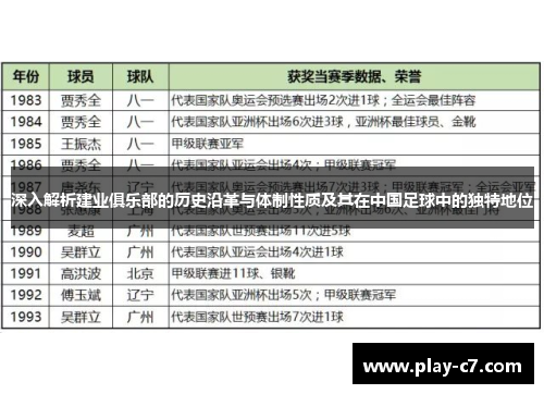 深入解析建业俱乐部的历史沿革与体制性质及其在中国足球中的独特地位