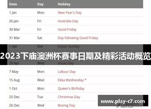 2023下庙澳洲杯赛事日期及精彩活动概览