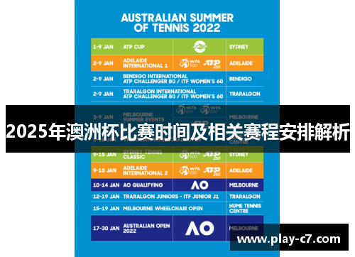2025年澳洲杯比赛时间及相关赛程安排解析