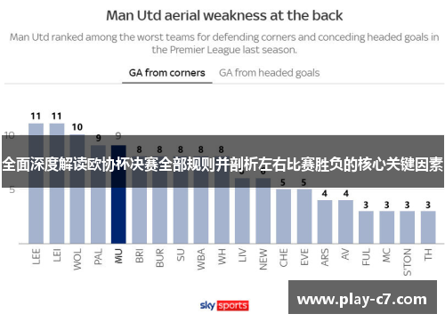 全面深度解读欧协杯决赛全部规则并剖析左右比赛胜负的核心关键因素