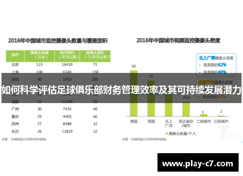如何科学评估足球俱乐部财务管理效率及其可持续发展潜力