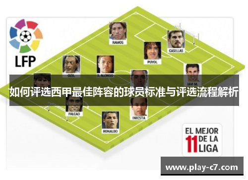 如何评选西甲最佳阵容的球员标准与评选流程解析