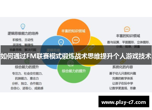 如何通过FM联赛模式锻炼战术思维提升个人游戏技术