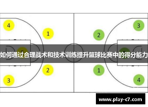 如何通过合理战术和技术训练提升篮球比赛中的得分能力