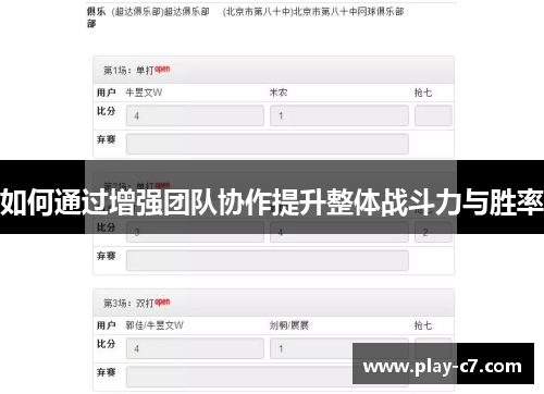 如何通过增强团队协作提升整体战斗力与胜率