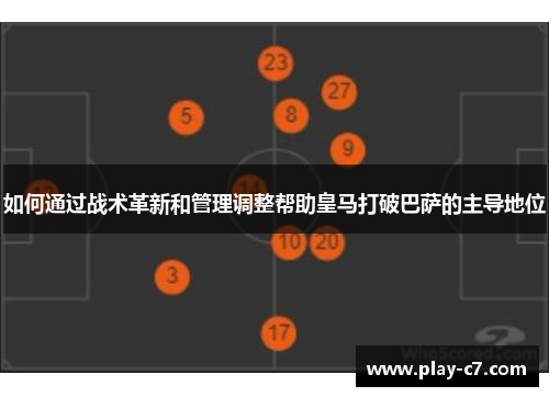 如何通过战术革新和管理调整帮助皇马打破巴萨的主导地位