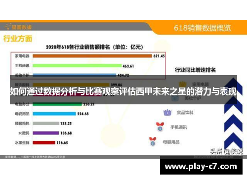如何通过数据分析与比赛观察评估西甲未来之星的潜力与表现