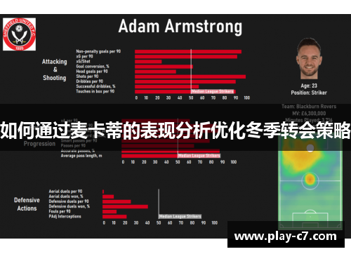 如何通过麦卡蒂的表现分析优化冬季转会策略